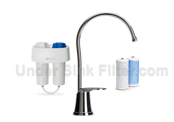 Under Sink Water Filters